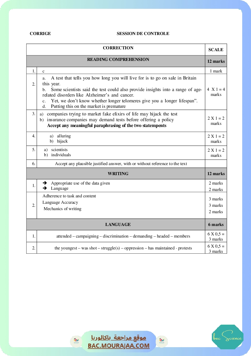 Corrigé controle anglais Bac 2016 – Section science